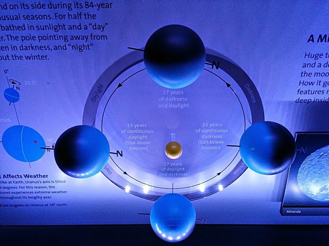 Explaining seasons on Uranus_Nick Lomb